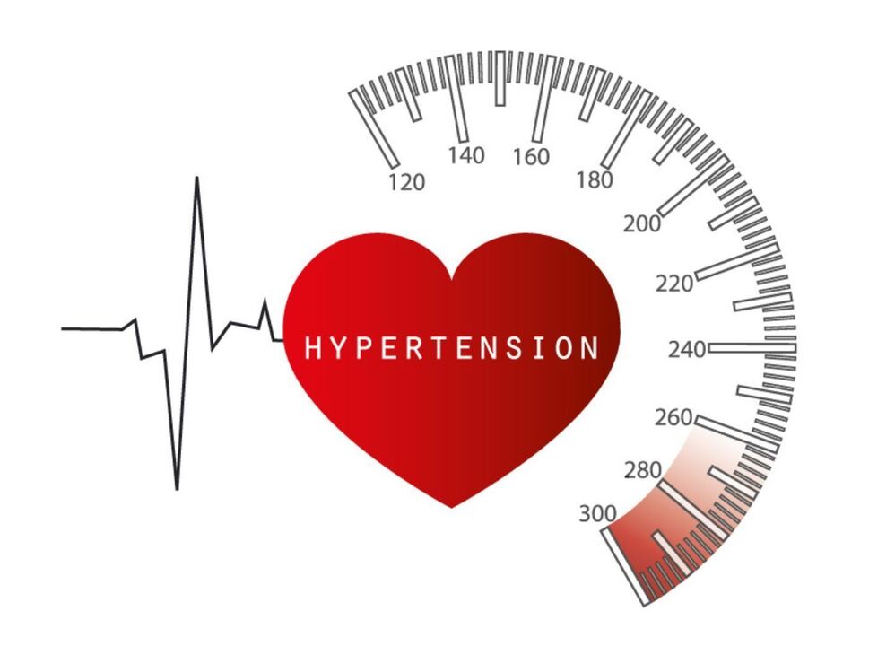 CHARP kapsule i kapsule za liječenje Cardiform